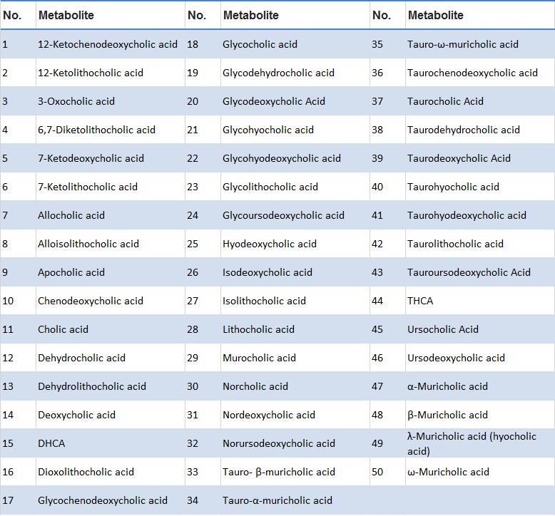 bile-acids1.png