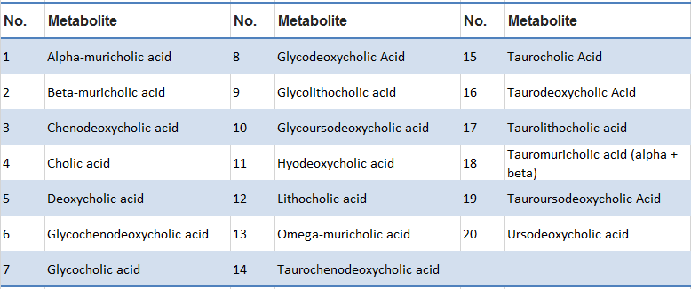 bile-acids3.png