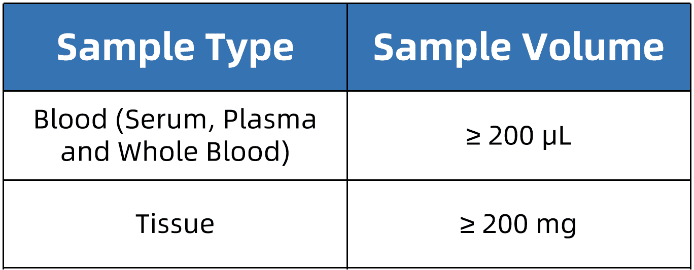 bioamine-analysis3.png