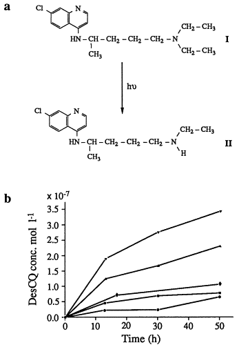 biopharmaceutical-stability-analysis5.png