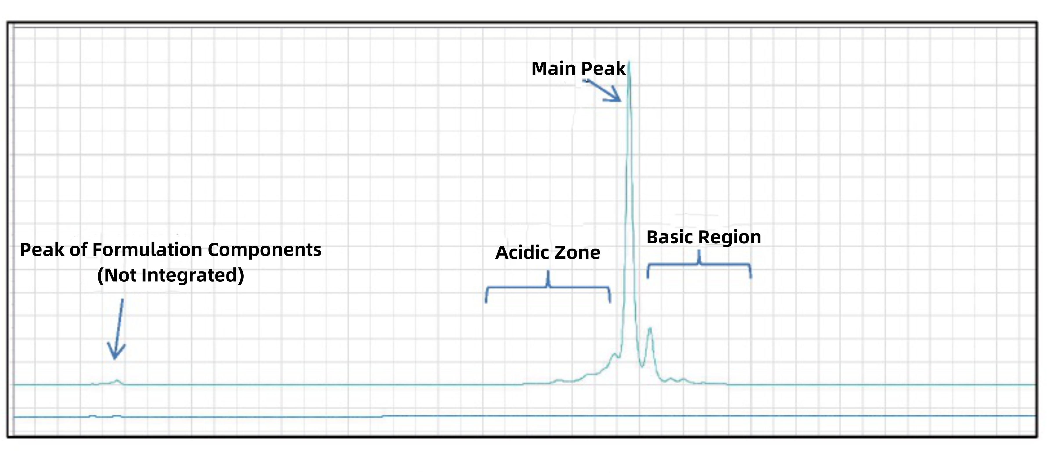 charge-heterogeneity-analysis-based-on-ic1.jpg