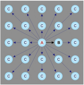 cryo-em-single-particle-analysis6.png