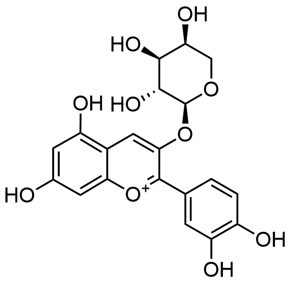 cyanidin-3-o-arabinoside-analysis-service1.png