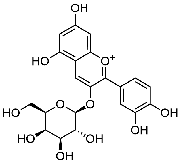 cyanidin-3-o-galactoside-analysis-service1.png