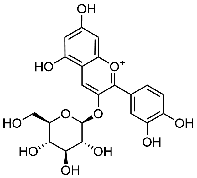 cyanidin-3-o-glucoside-analysis-service1.png