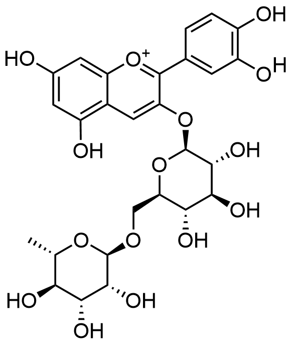 cyanidin-3-o-rutinoside-analysis-service1.png