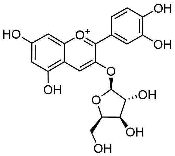 cyanidin-3-o-xyloside-analysis-service1.png