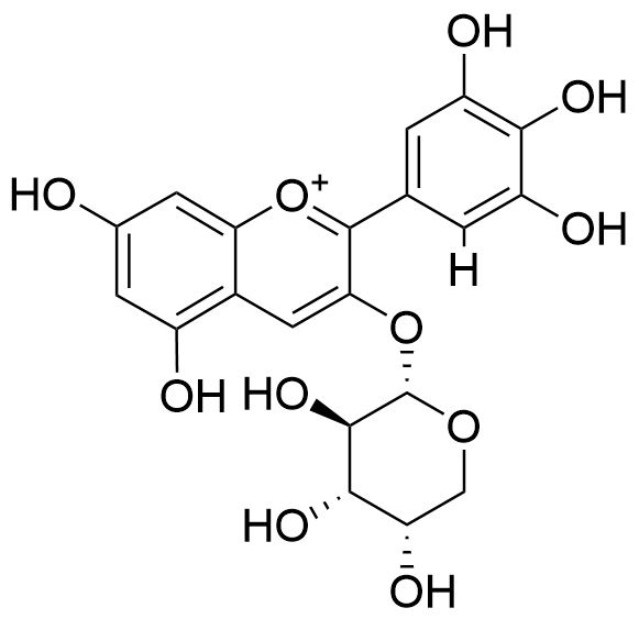 delphinidin-3-o-arabinoside-analysis-service1.png