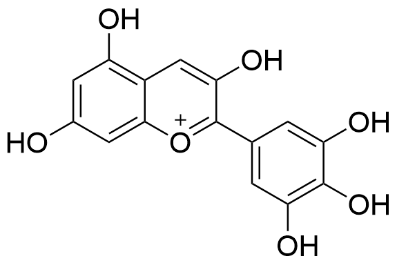 delphinidin-analysis-service1.png