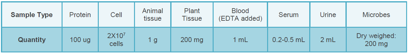 disulfide-bond2.png