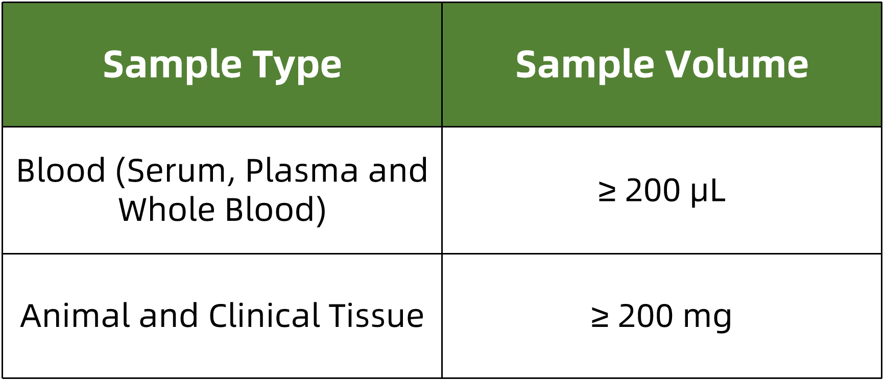 dopamine-analysis-service4.png