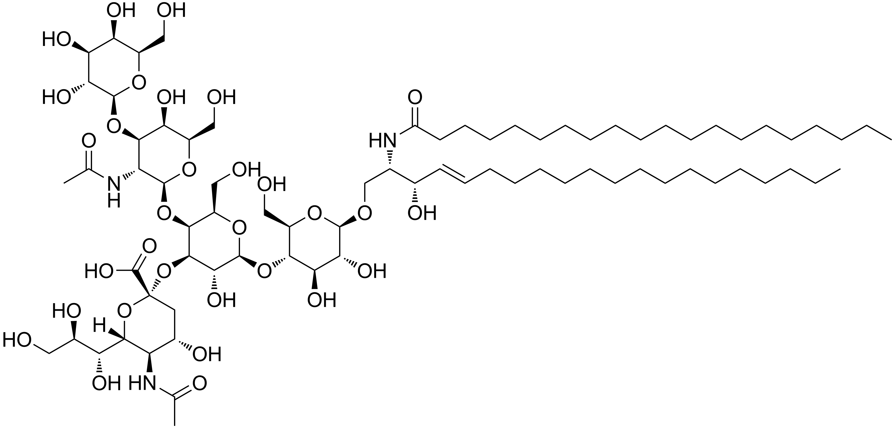 gangliosides-analysis1.png