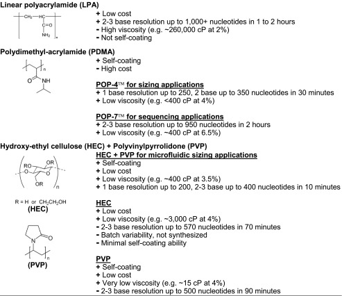 hcd-fragment-detection-kit4.jpg