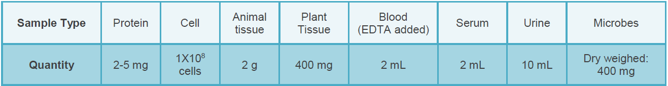 histone-modifications2.png