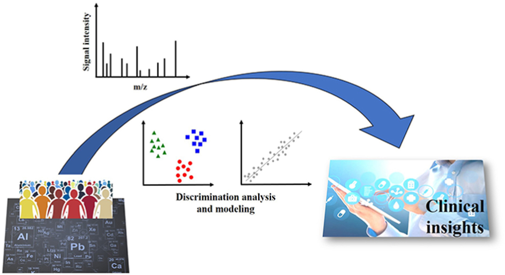 icp-ms-trace-element-detection1.jpg