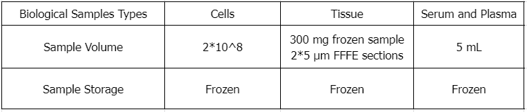 immunopeptidomics1.png