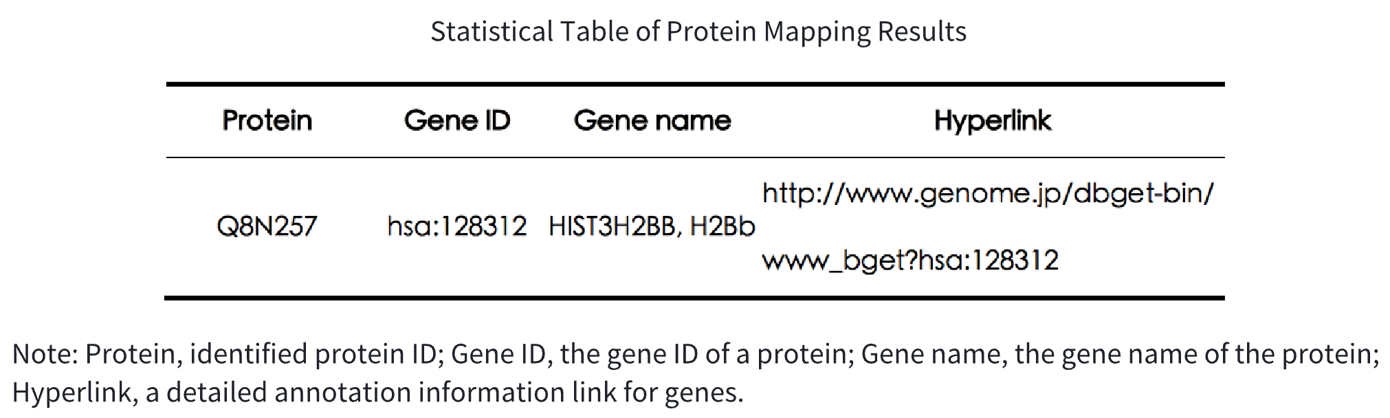 kegg-pathway-and-enrichment-analysis1.png