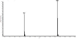 lc-ms-ms-determination-of-protein-c-terminal-sequence3.png