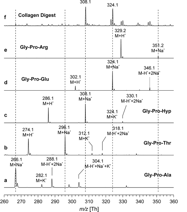 medical-device-iii-special-analysis3.png