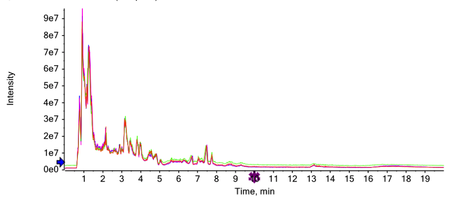 metabolomics-data-quality-assessment1.png