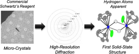 micro-crystal-electron-diffraction11.png