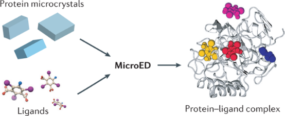 micro-crystal-electron-diffraction13.png