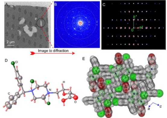 micro-crystal-electron-diffraction9.png