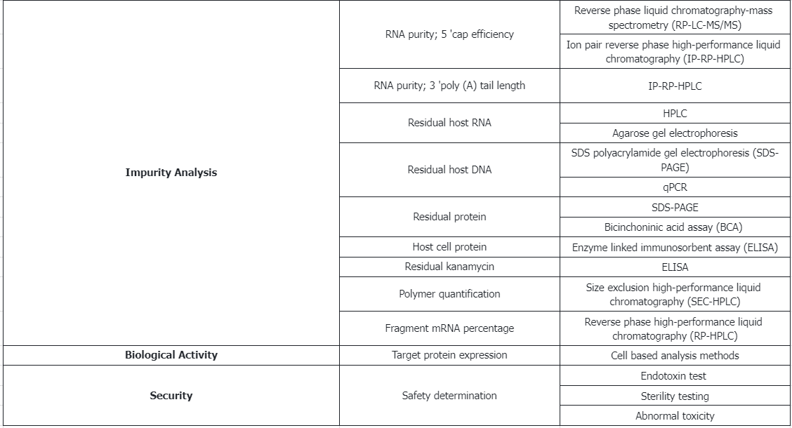 mrna-drug-analysis3.png