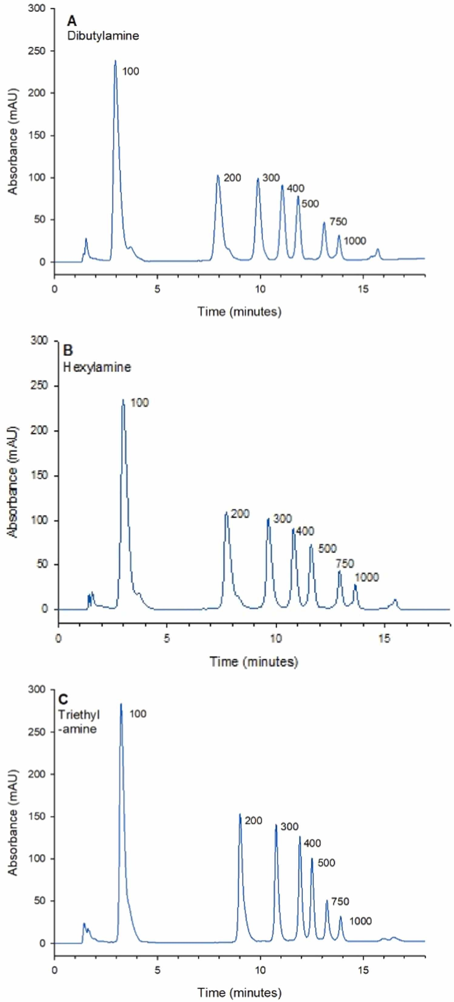 mrna-drug-analysis4.png