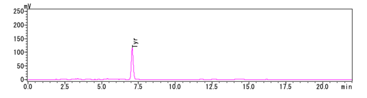 n-terminal-sequence-analysis-using-edman-degradation-method3.png