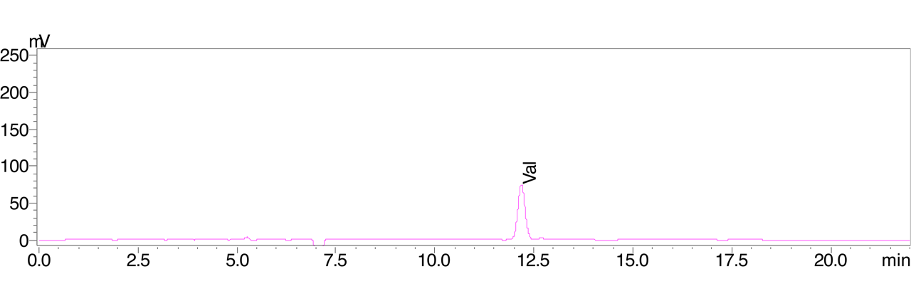 n-terminal-sequence-analysis-using-edman-degradation-method4.png