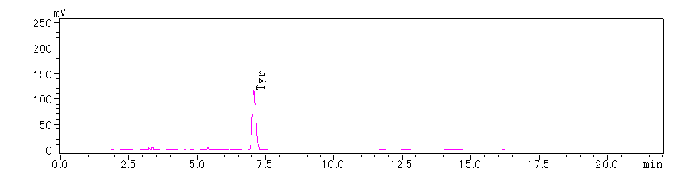 n-terminal-sequence-analysis5.png