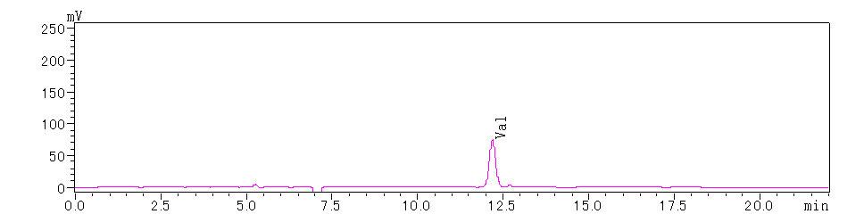 n-terminal-sequence-analysis6.png