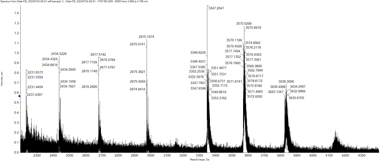 native-ms-analysis2.png