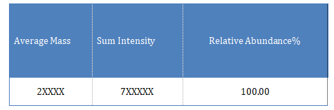 native-ms-analysis4.png