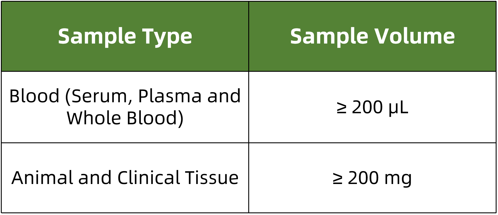 normetanephrinenormetadrenaline-analysis-service3.png