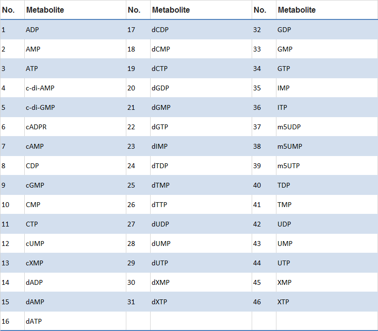 nucleotides1.png