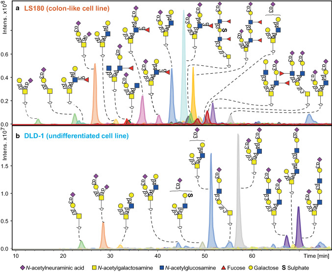 o-glycan-analysis-service1.jpg