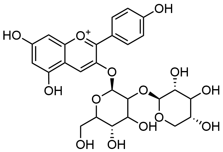 pelargonidin-3-o-sambubioside-analysis-service1.png