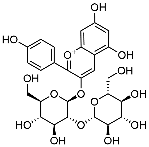 pelargonidin-3-o-sophoroside-analysis-service1.png