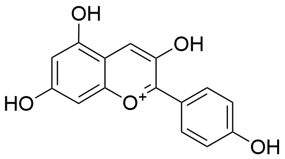 pelargonidin-analysis-service1.png