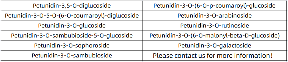 petunidin-analysis-service3.PNG