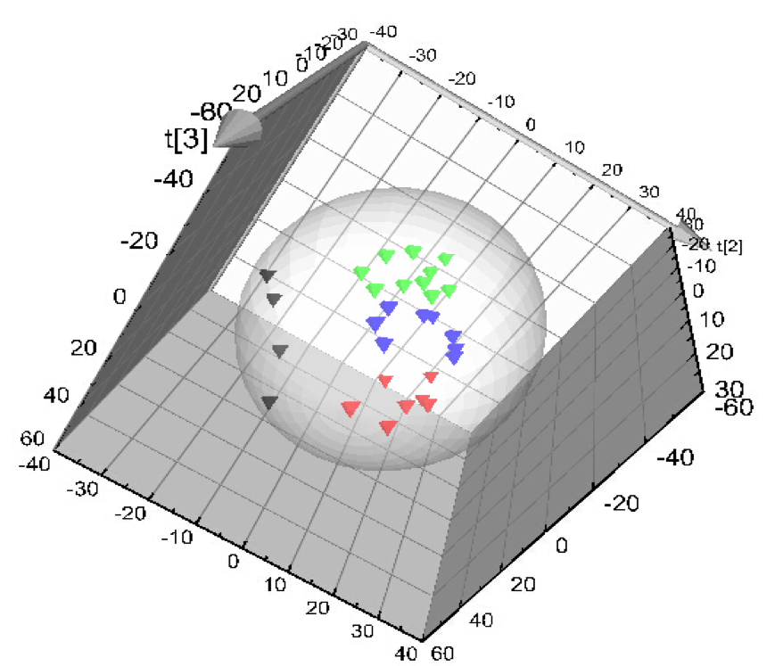 principal-component-analysis2.png