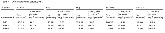 protac-molecular-activity-assay-and-screening6.png