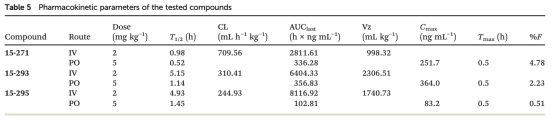 protac-molecular-activity-assay-and-screening7.png