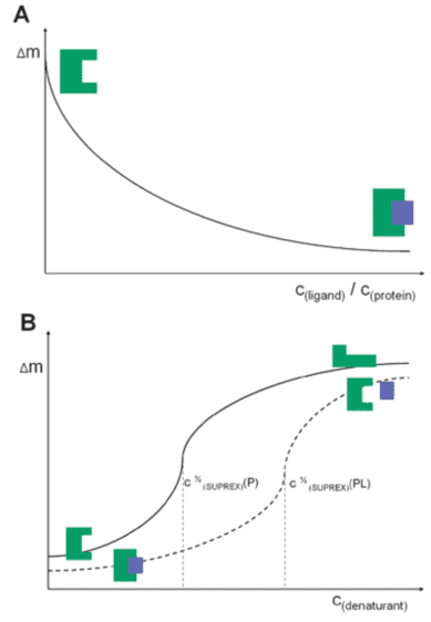 protein-and-small-molecule-binding-site-analysis6.png