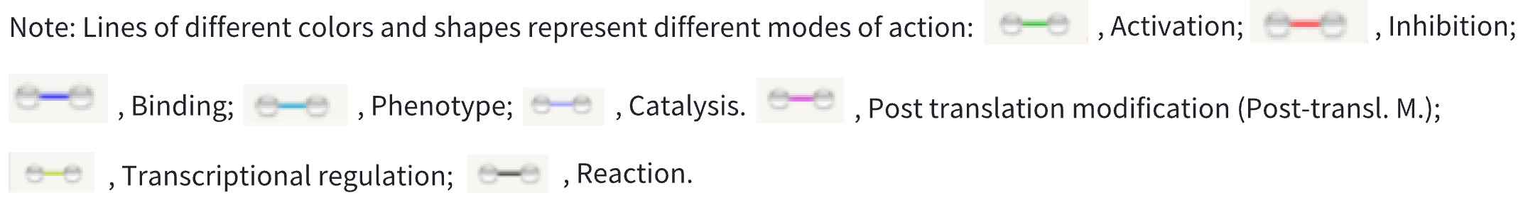 protein-interaction-analysis5.png