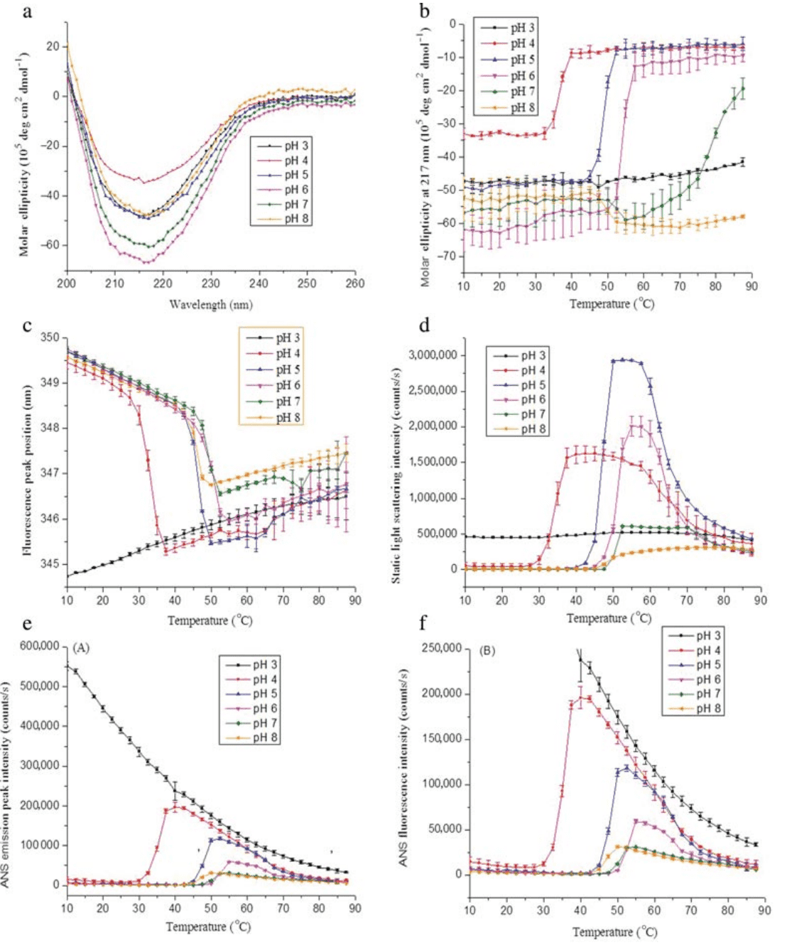 quality-research-of-vaccines6.png