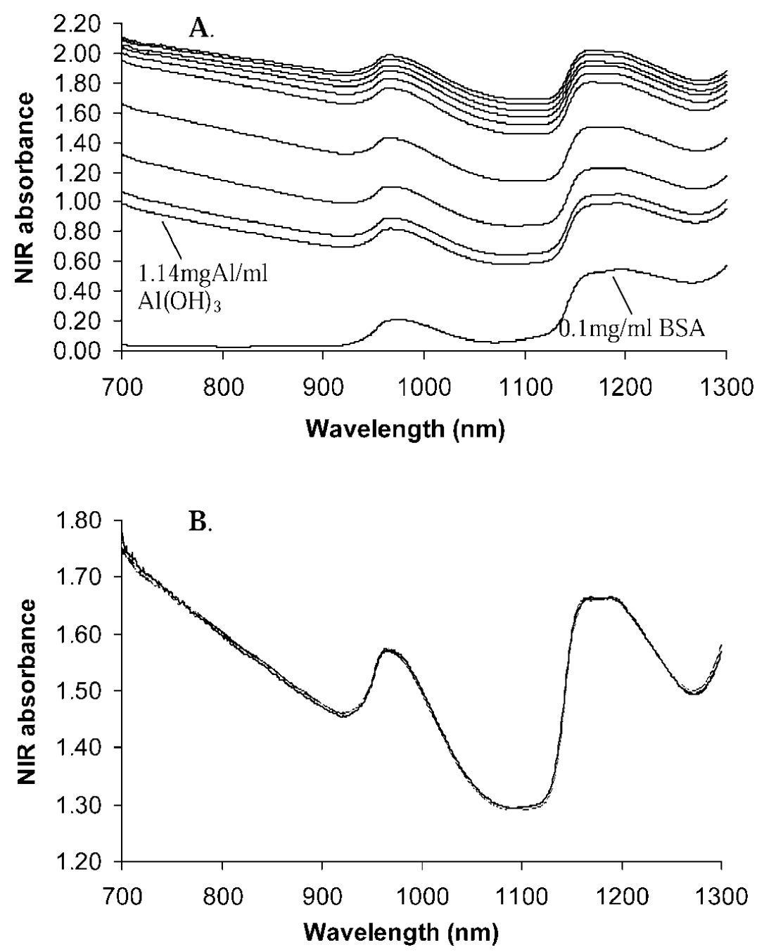 quality-research-of-vaccines8.png