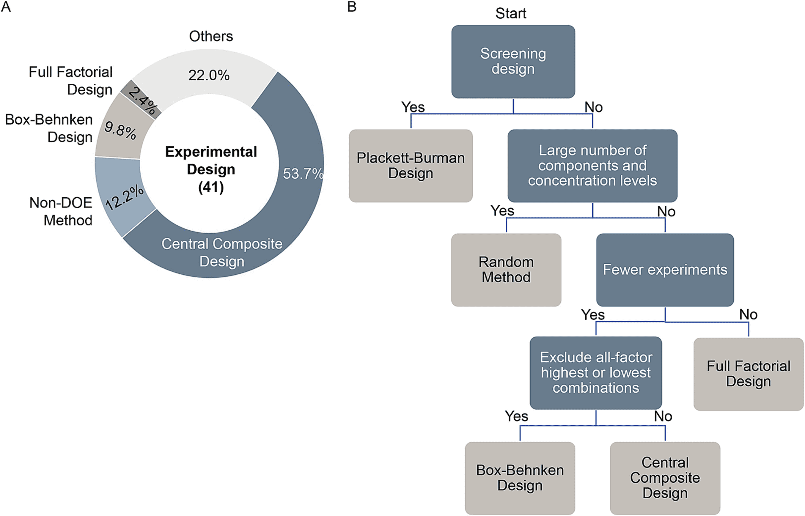 research-on-media-development-and-optimization2.png